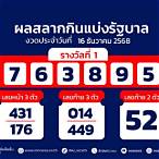 ตรวจหวยวันที่ 1 กุมภาพันธ์ 2561
